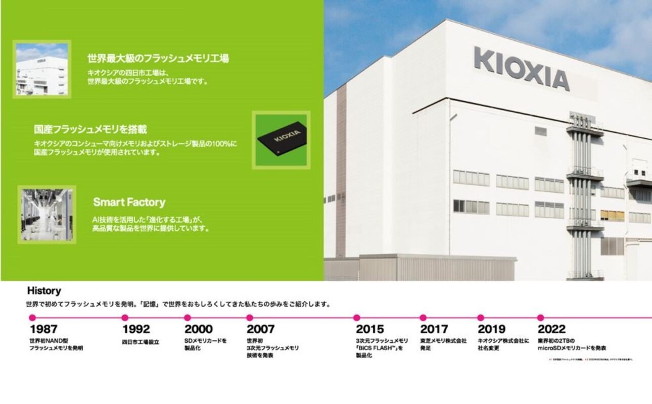 キオクシア（KIOXIA）PCIe🄬 Gen4x4 内蔵SSD EXCERIA BASIC 1TB NVMe M.2 Type2280