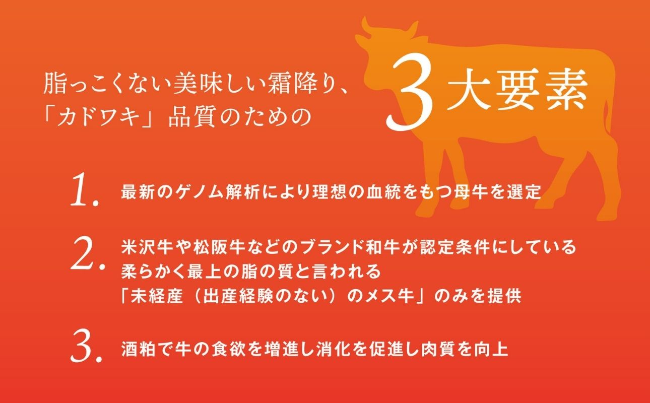 A4･A5「二麓（にろく）霜降り」黒毛和牛（大判）ローススライス 1kg（250g×4） ニセコ連峰と鈴鹿山脈、二つの麓（ふもと）で育てた脂の質にこだわった美味しい霜降りをリーズナブルに│牛肉 国産牛 ブランド牛 冷凍便 年末年始 お正月 焼肉 しゃぶしゃぶ すき焼き 三重県 四日市市 ふるさと納税