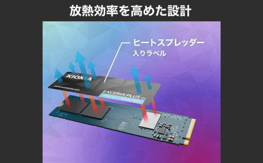 キオクシア（KIOXIA）PCIe(R) Gen5x4 内蔵SSD EXCERIA PLUS G4 1TB NVMe M.2 Type 2280 (最大読込: 10,000MB/s)