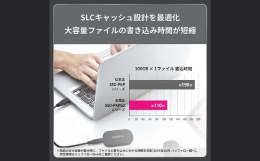 【グッドデザイン賞受賞】キオクシア (KIOXIA) 外付けSSD EXCERIA PLUS G2 ポータブル1TB 【パスワード保護 持ち運び コンパクト 高速転送 耐久性 保存 軽量 バックアップ 拡張 ストレージ ドライブ データ移行 サイズ PS5 四日市市 四日市 】