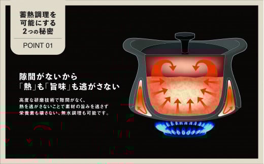 best pot（ベストポット）ＩＨ対応　20cm　ホワイト