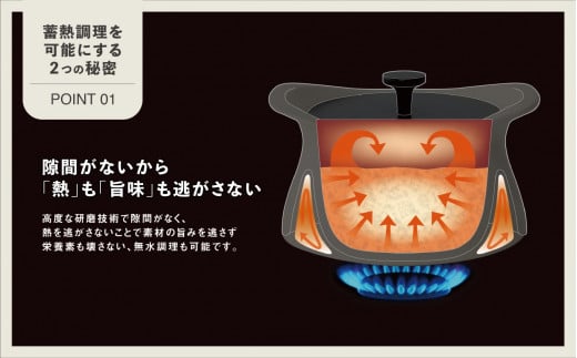 best pot miniシ医吶せ繝医昴ャ繝医Α繝具シ峨帙Ρ繧、繝