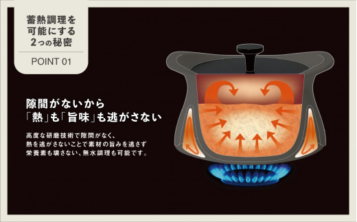 best pot miniシ医吶せ繝医昴ャ繝医Α繝具シ峨ヶ繝ゥ繝繧ッ