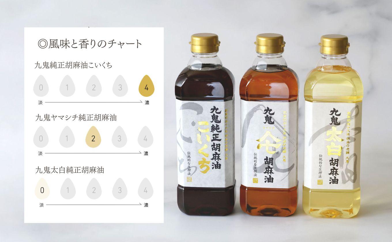 ＜定期便＞九鬼産業 ごま油3種セット 600g 3本セット【６回発送】【四日市市 ふるさと納税返礼品 ランキング1位】創業明治19年 ごま油の老舗「九鬼」 いつもの味を上質に変えるごま油。老舗 ゴマ油 胡麻油 ごま油 ドレッシング 調味料 料理 お祝い 贈答品 贈り物 ギフト ミシュラン 2つ星の割烹でも使用 四日市 四日市市 四日市市ふるさと納税