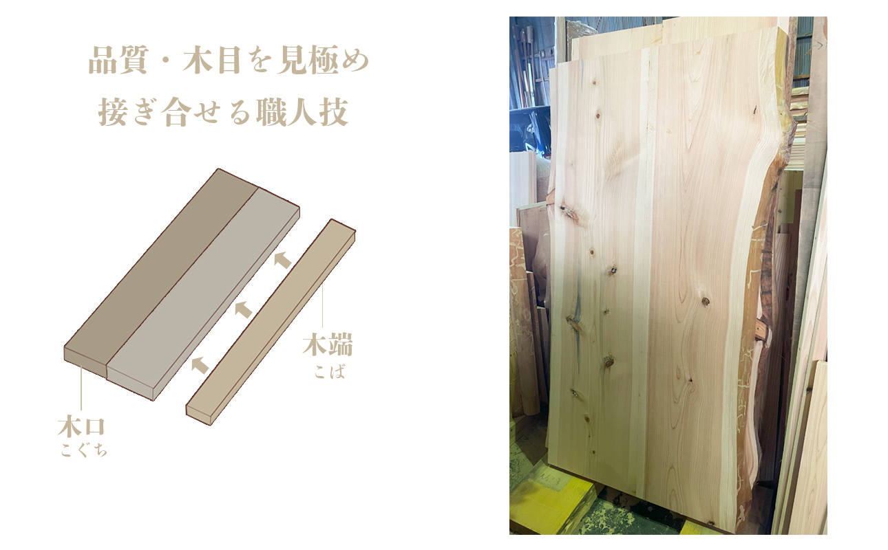 三重県 尾鷲（オワセ）ヒノキ使用、職人技「伊勢逢わせ」一枚板テーブル　幅1,800×奥行750～850×高さ約720㎜　【家具 インテリア 一枚板 おすすめ ブランド メーカー オーダーメイド 手作り おしゃれ 木 テーブル ダイニング 家族 一人暮らし 脚 天板 新生活 引越し 椅子 イス ブルック 三重県 四日市市 ふるさと納税】