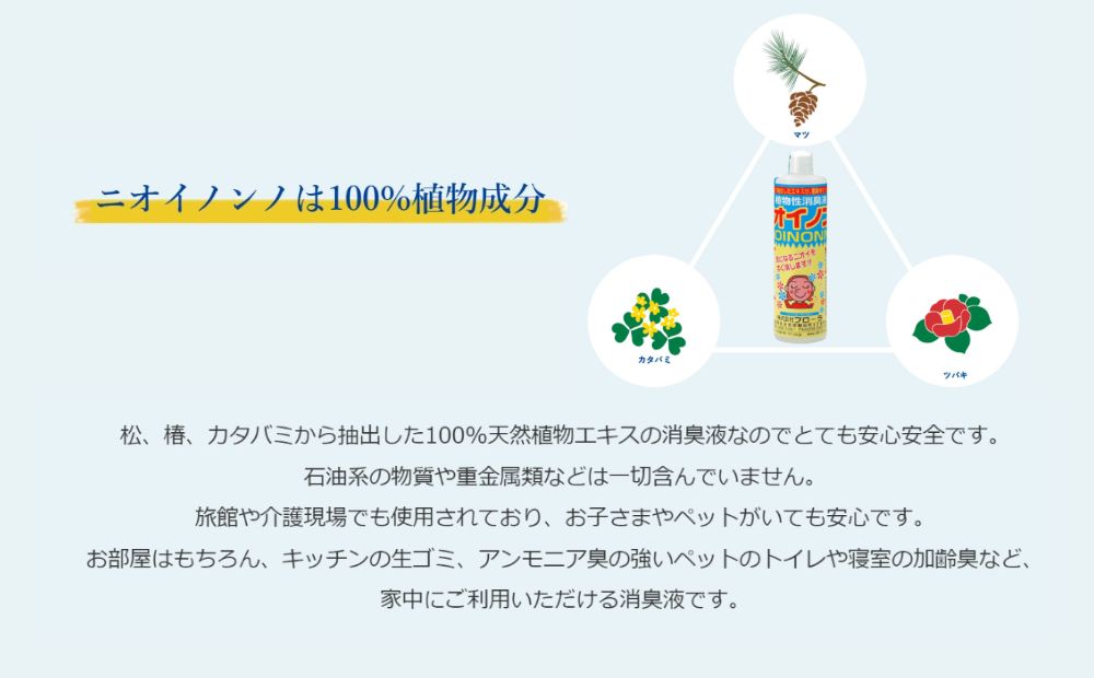 瞬間消臭の純植物性消臭液「ニオイノンノ」 100cc 1本