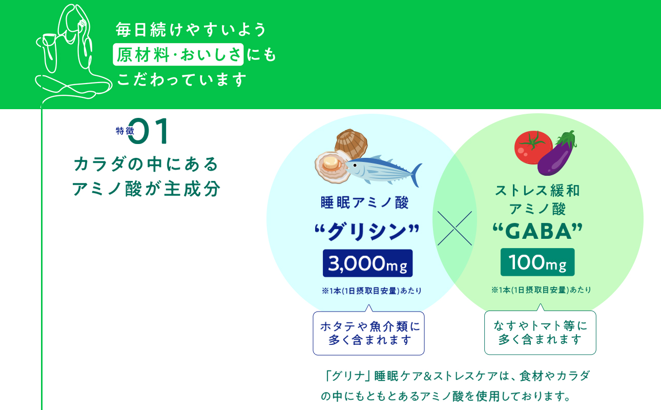 睡眠サポートサプリ、12年連続売り上げNO.1 、愛用者数283万人突破、味の素(株) 「グリナ」（機能性表示食品） 睡眠ケア＆ストレスケア 30本入り箱【三重県 三重 四日市市 四日市 四日市市ふるさと納税 四日市ふるさと納税】