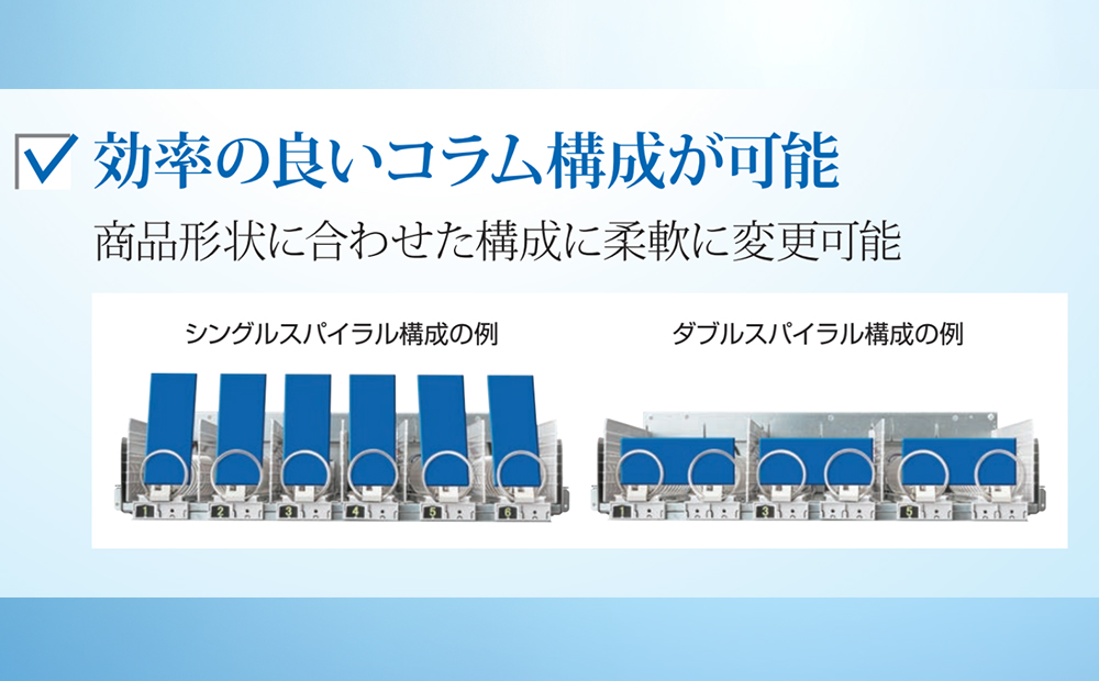 荳ュ蝙区ア守畑閾ェ蜍戊イゥ螢イ讖滂シFNS130シ牙ッ悟」ォ髮サ讖溘占ェ雋ゥ讖 蜀キ蜃 蟶ク貂ゥ 讌ュ蜍咏畑 荳蛾咲恁 蝗帶律蟶ょク 蝗帶律蟶ゅ