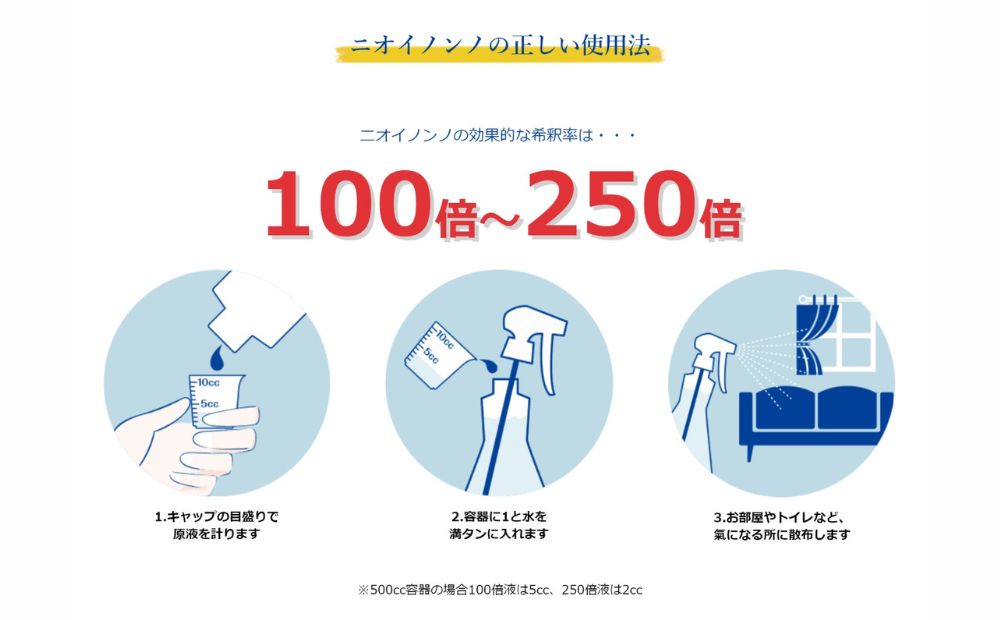 瞬間消臭の純植物性消臭液「ニオイノンノ」 1L 1本