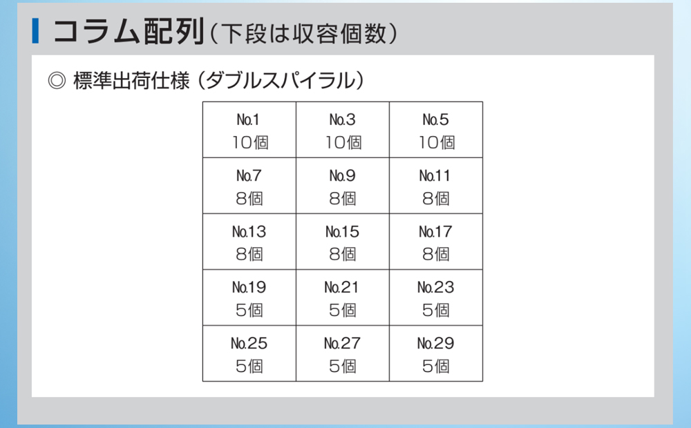 荳ュ蝙区ア守畑閾ェ蜍戊イゥ螢イ讖滂シFNS130シ牙ッ悟」ォ髮サ讖溘占ェ雋ゥ讖 蜀キ蜃 蟶ク貂ゥ 讌ュ蜍咏畑 荳蛾咲恁 蝗帶律蟶ょク 蝗帶律蟶ゅ