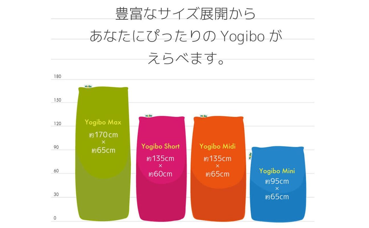 Yogibo Max Premium（ヨギボー マックス プレミアム）＜チョコレートブラウン＞