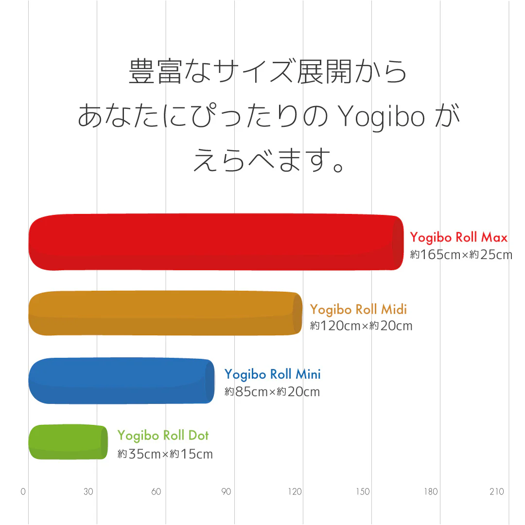 Yogibo Roll Max Rainbow Premium（ヨギボー ロールマックス レインボープレミアム）＜パステル＞