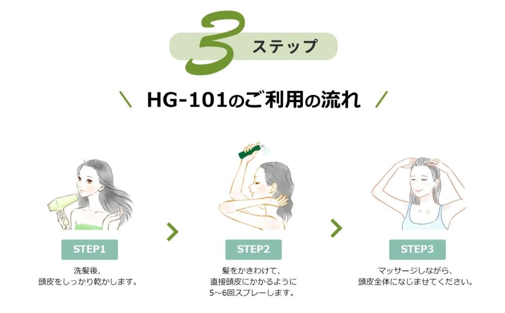 植物性の育毛剤「HG-101」 150cc 3本セット