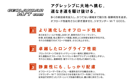 1196ããšã³ããã¿ã€ã€ããµããŒã¿ã€ã€ SUV ã«ã¹ã¿ã ã«ãŒçš GEOLANDAR(ãžãªã©ã³ããŒ)M/T G003 185/85R16 105/103N LT ãªãããŒãã2æ¬ã»ãã