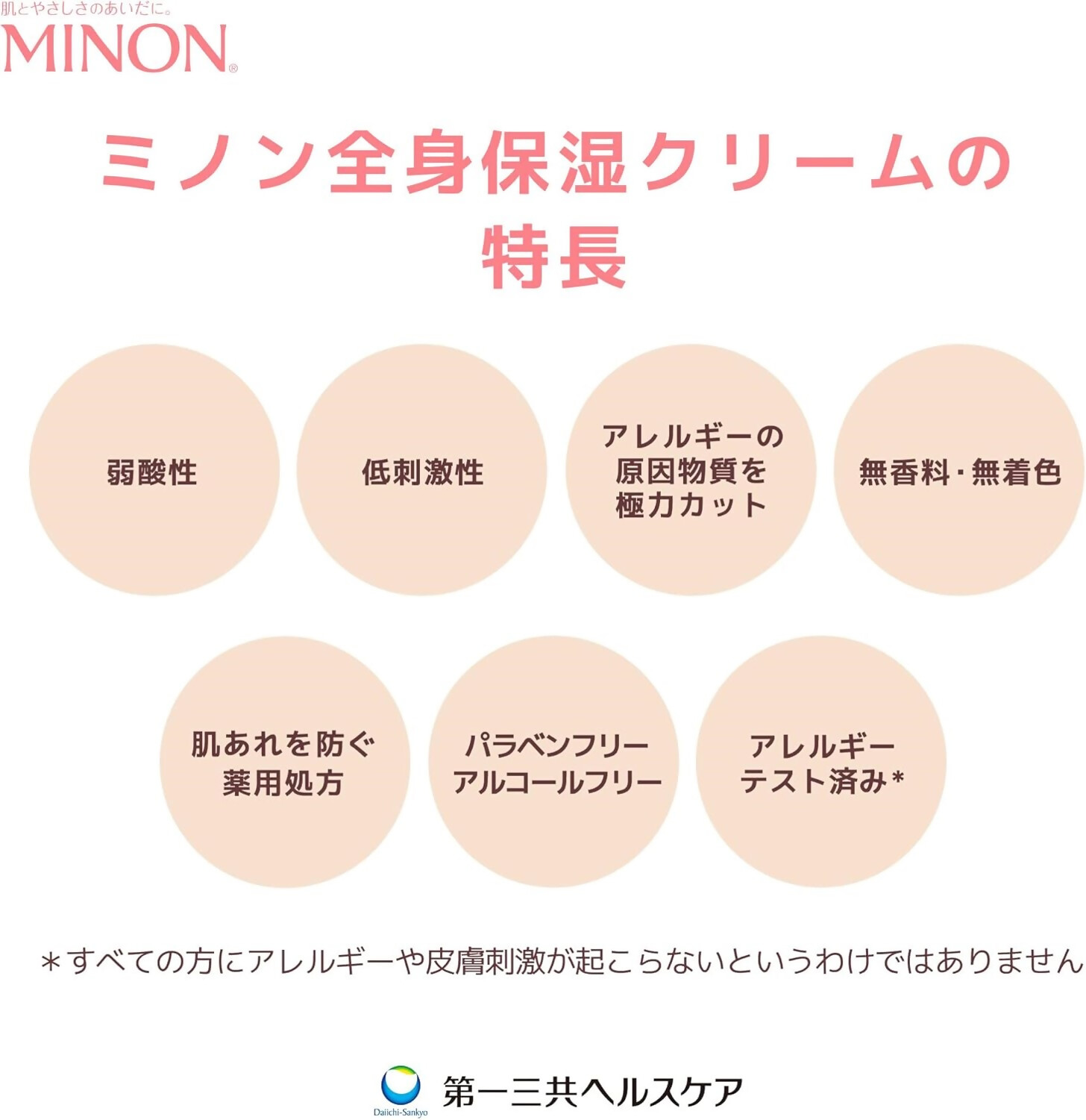 2023 ミノン全身保湿クリーム2本　保湿クリーム ボディークリーム 敏感肌 赤ちゃん  肌トラブル スキンケア 乾燥肌 無香料 無着色 低刺激性 弱酸性 アレルギー 日やけ 雪やけ