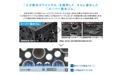 1194【ヨコハマタイヤ】スタッドレスタイヤ ice GUARD (アイスガード)SUV G075 195/80R15 107/105L LT 2本セット