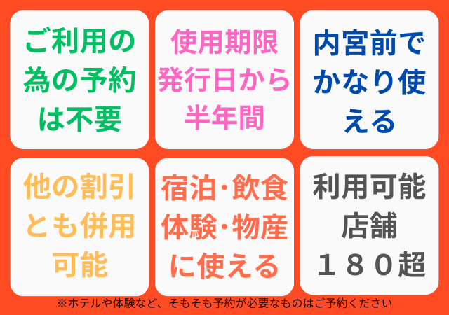 1857 伊勢eまちギフト～旅行周遊券～　5,000円分　伊勢 伊勢志摩 旅行券 クーポン 旅行 宿泊券 周遊券 トラベル チケット おすすめ 遊ぶ 食べる 泊まる 観光 三重県