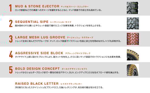 1196ããšã³ããã¿ã€ã€ããµããŒã¿ã€ã€ SUV ã«ã¹ã¿ã ã«ãŒçš GEOLANDAR(ãžãªã©ã³ããŒ)M/T G003 185/85R16 105/103N LT ãªãããŒãã2æ¬ã»ãã