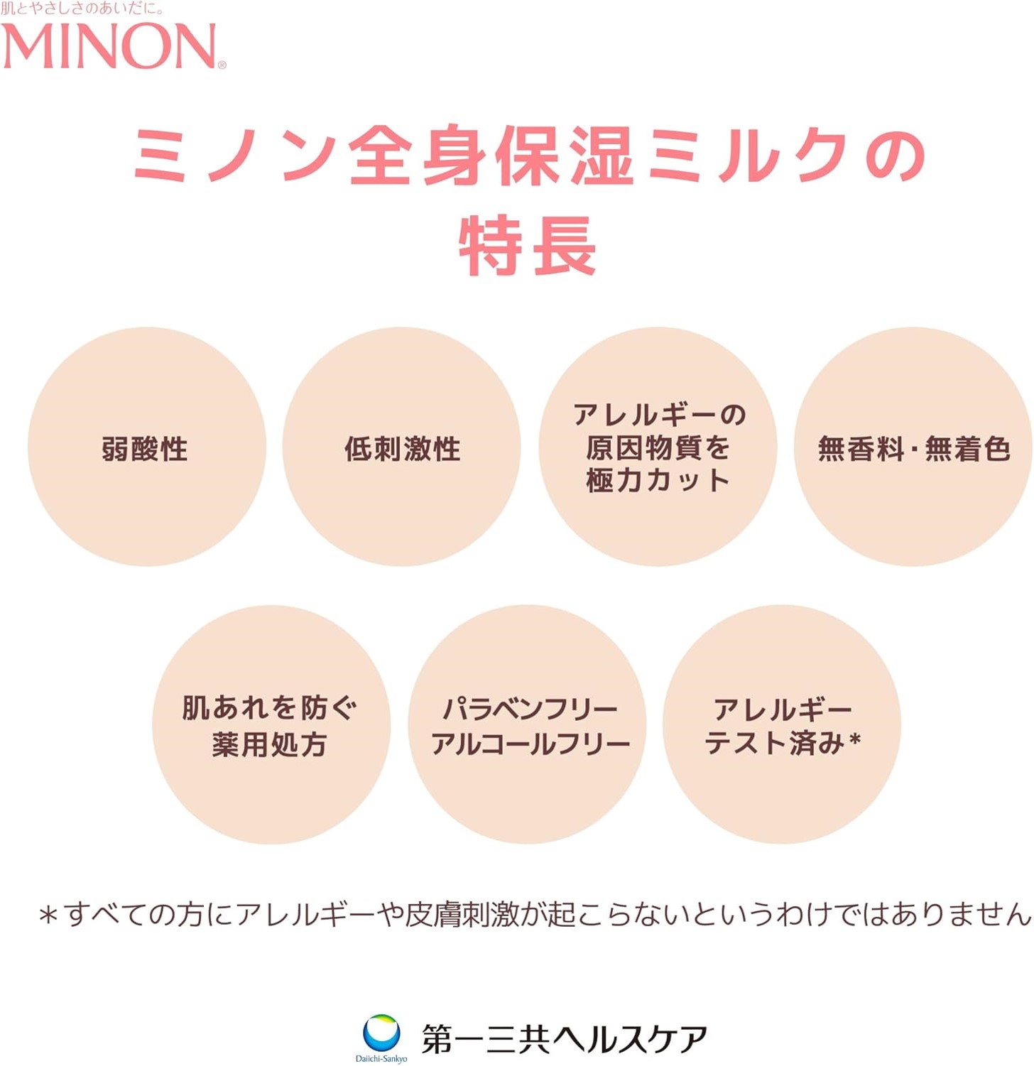 1737　ミノン全身保湿セット　保湿 保湿クリーム ボディークリーム 敏感肌 ミノン 赤ちゃん 肌トラブル スキンケア 乾燥肌 無香料 無着色 低刺激性 弱酸性 アレルギー 日やけ 雪やけ
