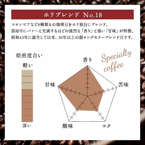 ホリ珈琲　ホリコーヒーの有機栽培ドリップパックギフト　ad14
