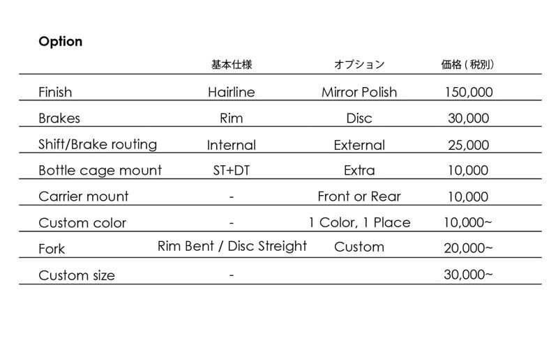 MULLERããåæ³šçç£ïŒå®æåâ»ãã¬ãŒã ã«ã¹ã¿ã ç¡ãã»ããŒãã«ã¹ã¿ã æãïŒãZEROãã¿ã³ãªã ãã¬ãŒãããŒããã€ã¯ïŒGOKISOã¯ã€ããã©ã³ãžãã€ã«å®æè»ã117-0064