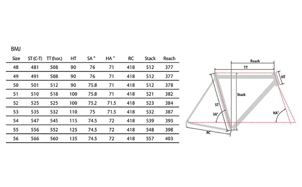 ãåæ³šçç£ãVIAïŒBMJïŒãã£ã¹ã¯ãã¬ãŒããã¿ã³ã°ã©ãã«ããŒããã€ã¯ïŒãã¬ãŒã ïŒãã©ãŒã¯ã»ããïŒ1ã»ããïŒããŒããã€ã¯ èªè»¢è» åæ³šçç£ ããŒã ã¢ãŠãã㢠ããŒãªã³ã°