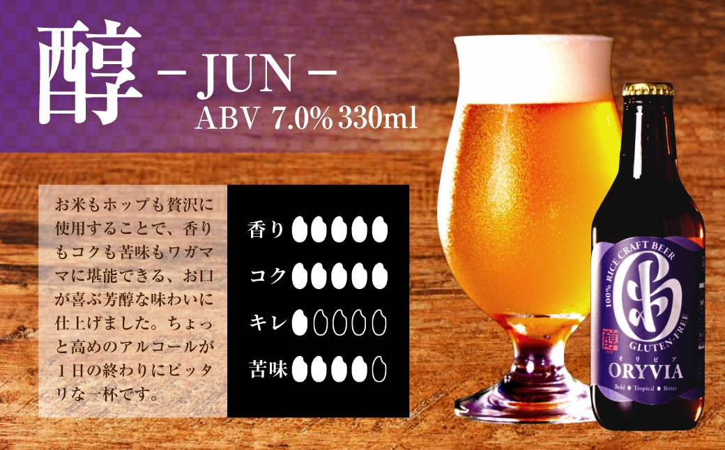 お米100％新時代クラフトビール 「 ORYVIA （ オリビア ） 」 「 醇 」 12本セット お酒 酒 アルコール ビール クラフトビール クラフト 地ビール 米 米麹 ホップ 晩酌 プリン体 プリン体低減 和食
