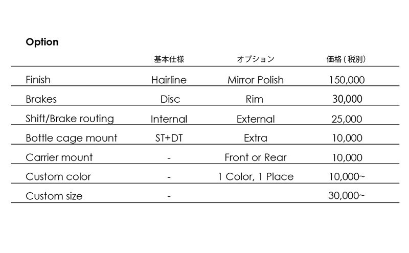 MULLERããåæ³šçç£ïŒå®æåâ»ãã¬ãŒã ã«ã¹ã¿ã æãã»ããŒãã«ã¹ã¿ã ç¡ãïŒãHORIZONãã¿ã³ãã£ã¹ã¯ãã¬ãŒãããŒããã€ã¯ïŒGOKISOã¯ã©ã€ããŒãã£ã¹ã¯ãã€ã«å®æè»ã117-0066
