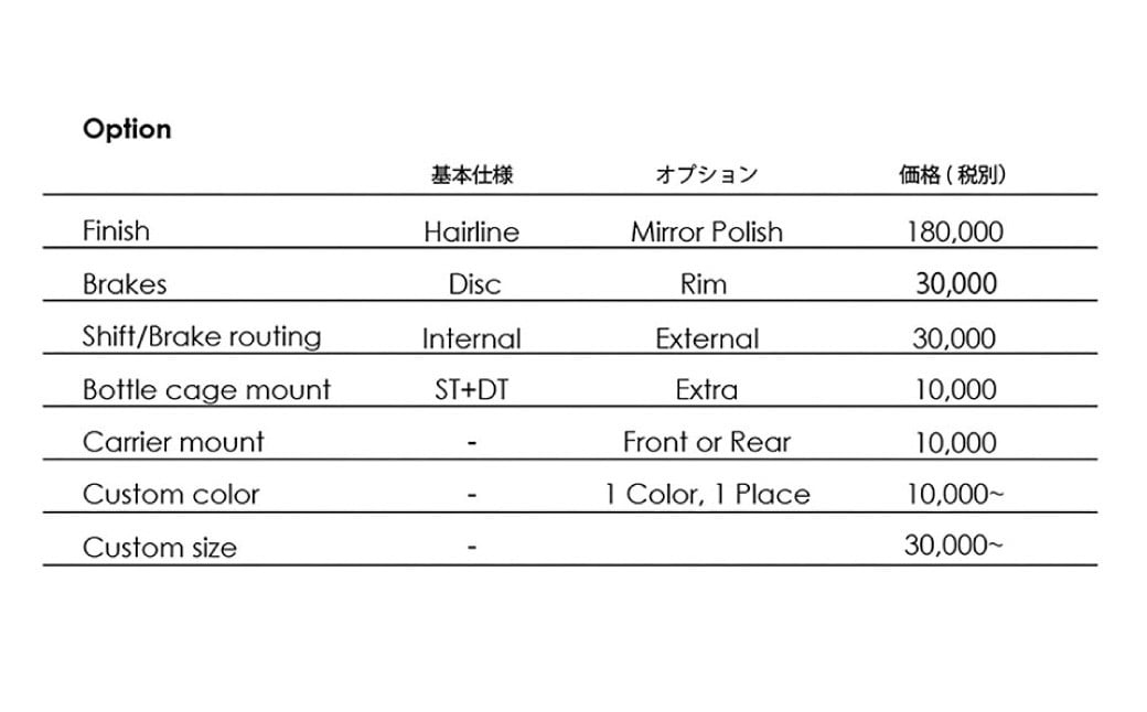 ãåæ³šçç£ãHORIZONãã£ã¹ã¯ãã¬ãŒããã¿ã³ããŒããã€ã¯ïŒãã¬ãŒã ïŒãã©ãŒã¯ã»ããïŒ1ã»ããïŒããŒããã€ã¯ èªè»¢è» åæ³šçç£ ããŒã ã¢ãŠãã㢠ããŒãªã³ã°