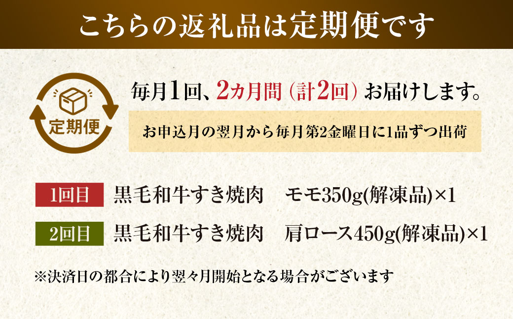 【定期便】柿安本店 柿安黒毛和牛 食べくらべセット 国産 牛肉 赤身 厳選 上質 すき焼 モモ 肩ロース 逸品 おすすめ グルメ 冷蔵 三重県 桑名市