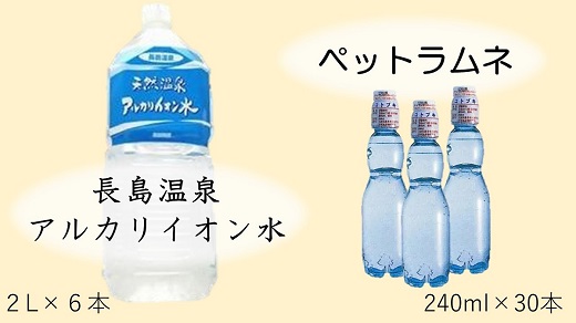 b_75　共和ネット　鈴木鉱泉の長島温泉アルカリイオン水2リットル（6本）＋ペットラムネ（30本）