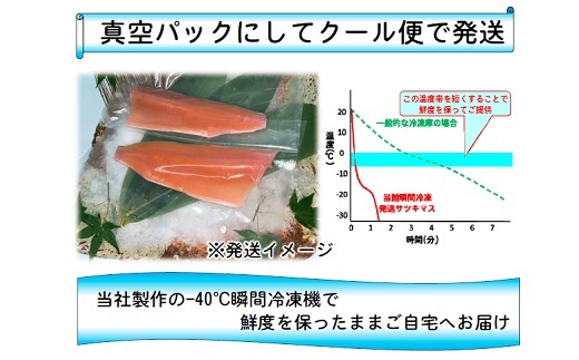 a#10　ニューハートピア温泉　温泉サツキマス