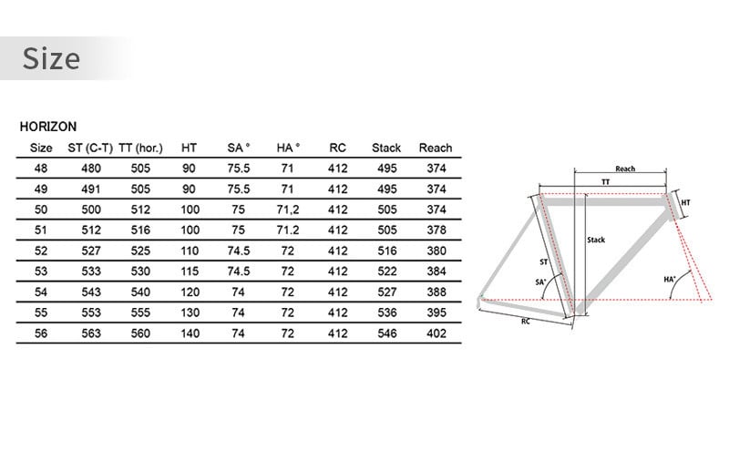 MULLERããåæ³šçç£ïŒå®æåâ»ãã¬ãŒã ã«ã¹ã¿ã äžå¯ã»ããŒãã«ã¹ã¿ã äžå¯ïŒãHORIZONãã¿ã³ãã£ã¹ã¯ãã¬ãŒãããŒããã€ã¯ïŒGOKISOã¯ã©ã€ããŒãã£ã¹ã¯ãã€ã«å®æè»ã117-0068