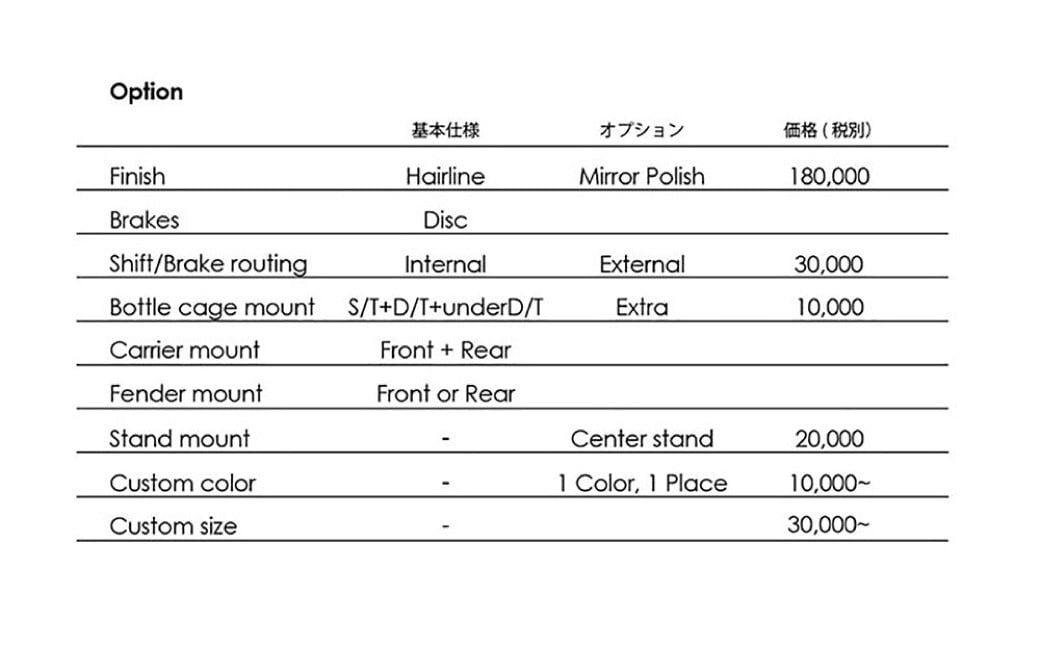 ãåæ³šçç£ãVIAïŒBMJïŒãã£ã¹ã¯ãã¬ãŒããã¿ã³ã°ã©ãã«ããŒããã€ã¯ïŒãã¬ãŒã ïŒãã©ãŒã¯ã»ããïŒ1ã»ããïŒããŒããã€ã¯ èªè»¢è» åæ³šçç£ ããŒã ã¢ãŠãã㢠ããŒãªã³ã°