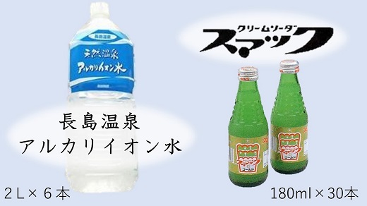 b_74　共和ネット　鈴木鉱泉の長島温泉アルカリイオン水2リットル（6本）＋スマック（30本）