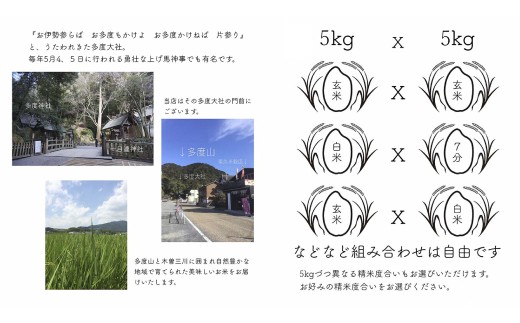 車久米穀販売 多度大社の麓で採れた農家直送米 玄米 5kg 【選べる精米度合い】 玄米 げんまい コシヒカリ こしひかり 米 こめ お米 おこめ ご飯 ごはん 贈り物 ギフト おすすめ 国産 令和七年産