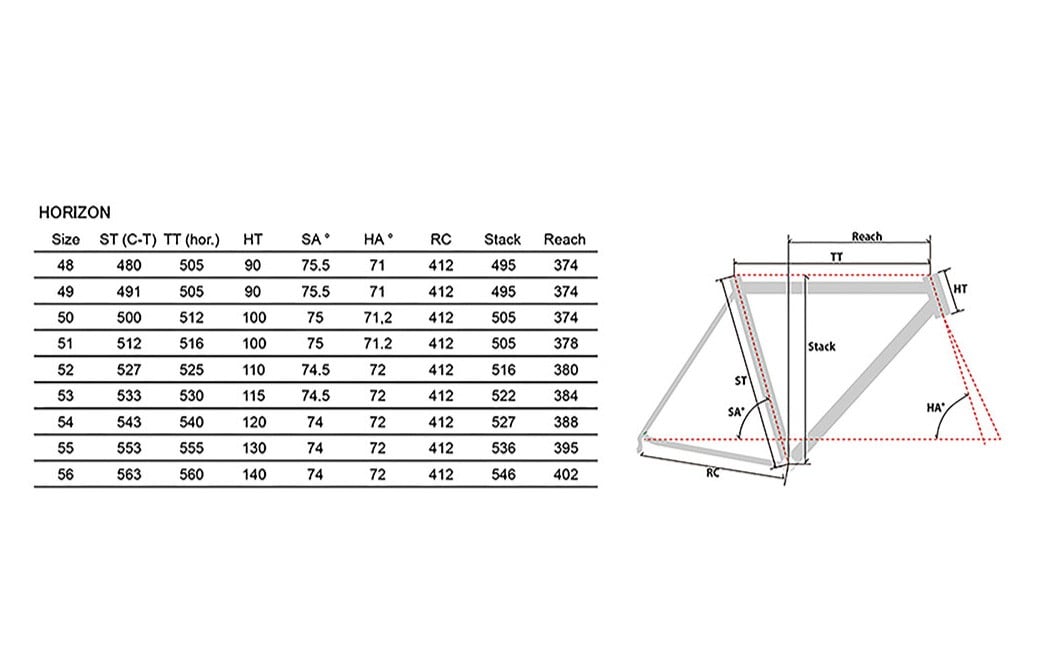 ãåæ³šçç£ãHORIZONãã£ã¹ã¯ãã¬ãŒããã¿ã³ããŒããã€ã¯ïŒãã¬ãŒã ïŒãã©ãŒã¯ã»ããïŒ1ã»ããïŒããŒããã€ã¯ èªè»¢è» åæ³šçç£ ããŒã ã¢ãŠãã㢠ããŒãªã³ã°