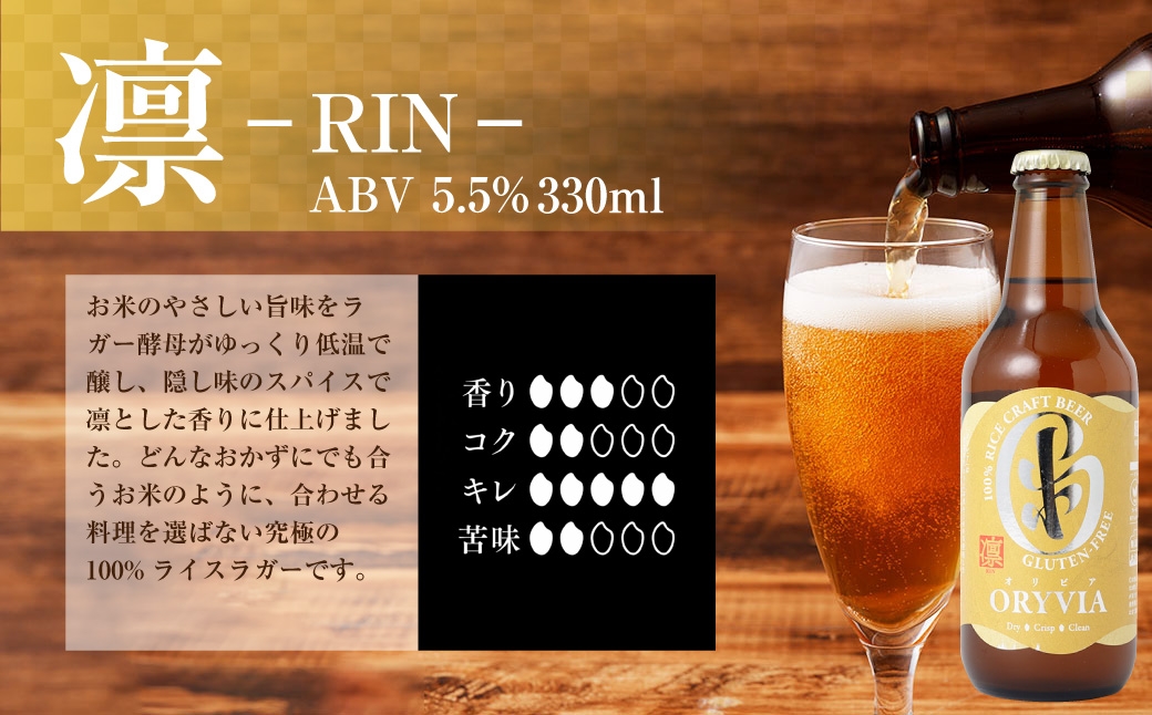 お米100％新時代クラフトビール 「ORYVIA（オリビア）」 「雅」、「爽」、「凛」 3香味  35本セット クラフトビール ビール お酒 グルテンフリー 飲み比べ セット 冷蔵 三重県 桑名市 送料無料