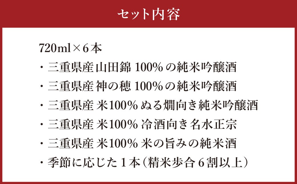 細川酒造 飲み比べ 720ml セット （ 6本 ） お酒 酒 おさけ さけ アルコール 日本酒 純米吟醸 純米酒 詰め合わせ 詰合せ ギフト 贈答