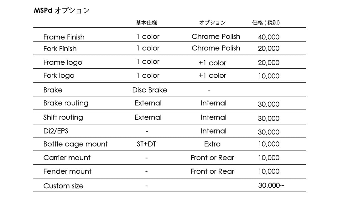 MULLER　【受注生産】MSPd　ディスクブレーキクロモリロードバイク（フレーム＋フォークセット：１セット）　117-0059x1
