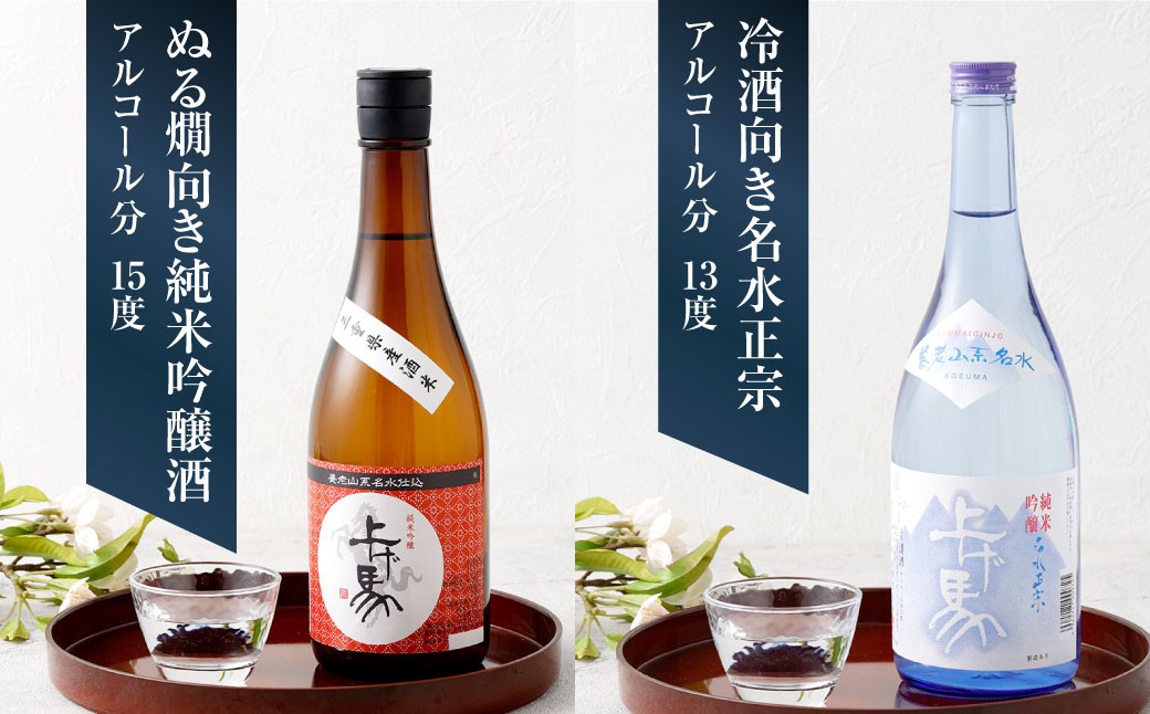 細川酒造 飲み比べ 720ml セット （ 6本 ） お酒 酒 おさけ さけ アルコール 日本酒 純米吟醸 純米酒 詰め合わせ 詰合せ ギフト 贈答