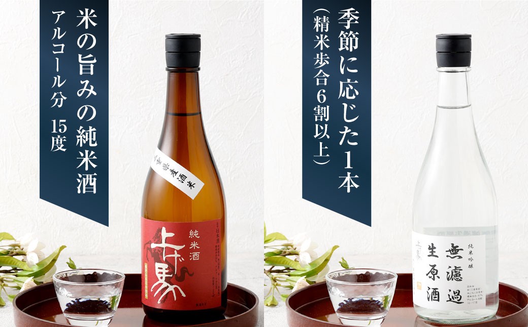 細川酒造 飲み比べ 720ml セット （ 6本 ） お酒 酒 おさけ さけ アルコール 日本酒 純米吟醸 純米酒 詰め合わせ 詰合せ ギフト 贈答