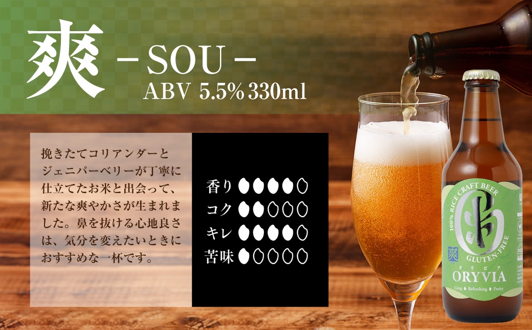 お米100％新時代クラフトビール 「ORYVIA（オリビア）」 「雅」、「爽」、「凛」 3香味  35本セット クラフトビール ビール お酒 グルテンフリー 飲み比べ セット 冷蔵 三重県 桑名市 送料無料