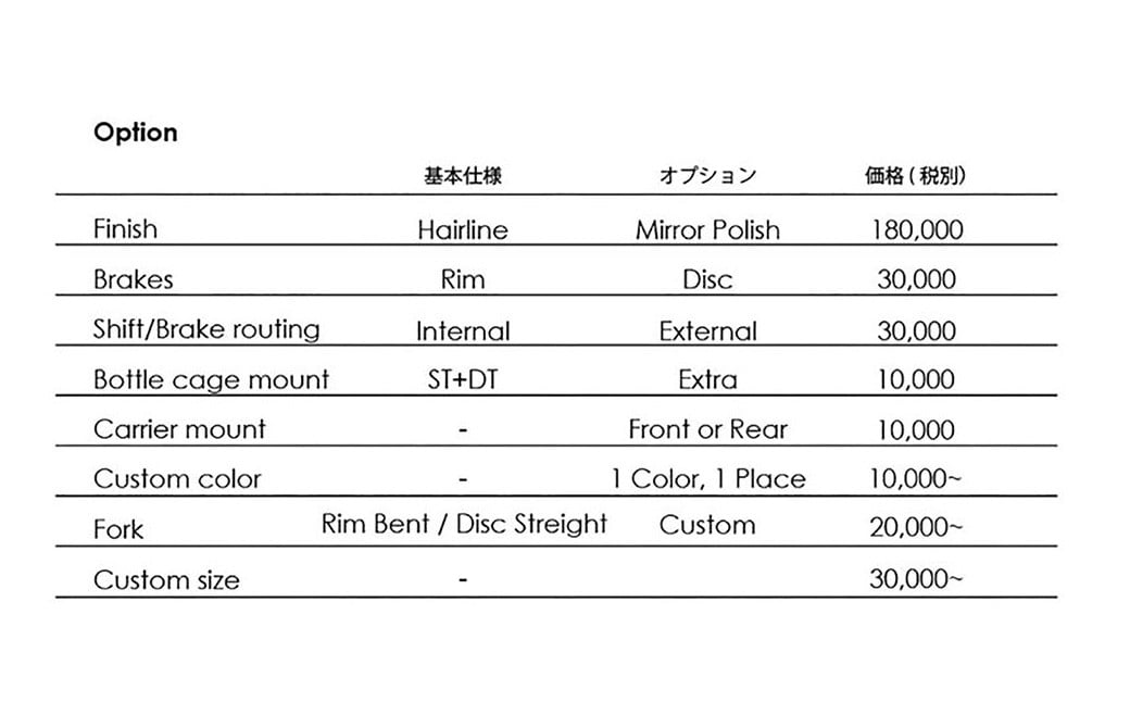 ãåæ³šçç£ãZEROãªã ãã¬ãŒããã¿ã³ããŒããã€ã¯ïŒãã¬ãŒã ïŒãã©ãŒã¯ã»ããïŒ1ã»ããïŒ ããŒããã€ã¯ èªè»¢è» åæ³šçç£ ããŒã ã¢ãŠãã㢠ããŒãªã³ã°