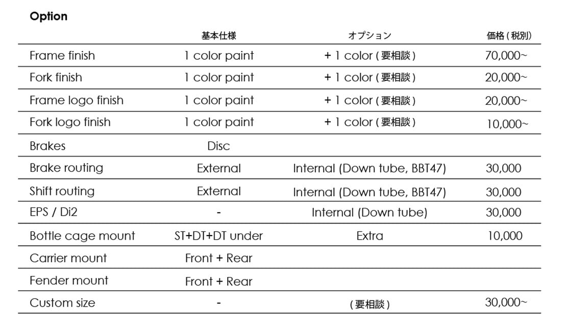 MULLERããåæ³šçç£ãTADO ãã£ã¹ã¯ãã¬ãŒãã¯ãã¢ãªã°ã©ãã«ãã€ã¯ïŒãã¬ãŒã ïŒãã©ãŒã¯ã»ããïŒïŒã»ããïŒã117-0061x1