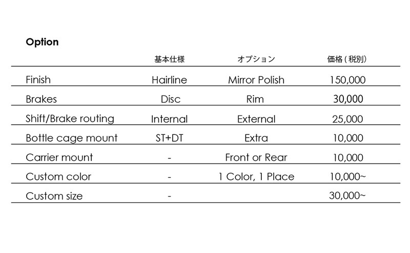 MULLER　【受注生産（完成品※フレームカスタム有り・パーツカスタム無し）】HORIZONチタンディスクブレーキロードバイク＋GOKISOクライマーディスクホイル完成車　lb07