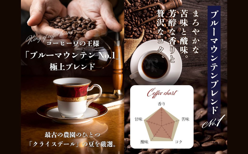 ブル―マウンテンNO1極上ブレンドドリップパック 30パック 豆 深煎り コク 苦味 香り 焙煎 ギフト コーヒー coffee COFFEE 珈琲 ドリップ ブレンド ブルーマウンテン コーヒー豆 苦み 風味 ドリップパック