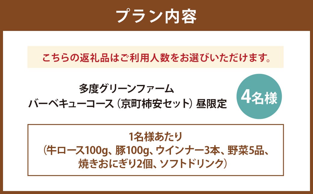 多度グリーンファーム バーベキューコース （京町柿安セット） 4名様 昼限定 ／ 体験 経験 バーベキュー アウトドア コース オリエンテーション 人工芝 目的スペース BBQ 全席屋根付き