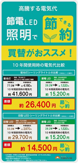 【瀧住電機工業株式会社】8畳用　高効率！留守番タイマー付き調光調色リモコンシーリングライト　GHA80200