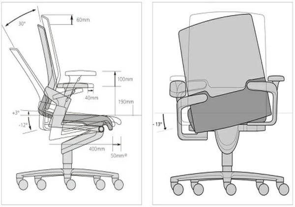 ウィルクハーン 170レンジ オン ハイバック グレー 人間工学 在宅ワーク コクヨ